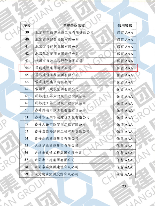 企業信用評價AAA級信用企業