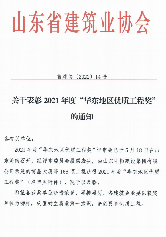 喜報！昌建集團再度斬獲“華東地區優質工程獎”榮譽稱號